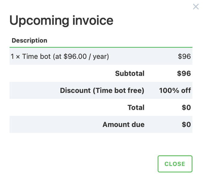 Time bot for Slack help, support and guidelines