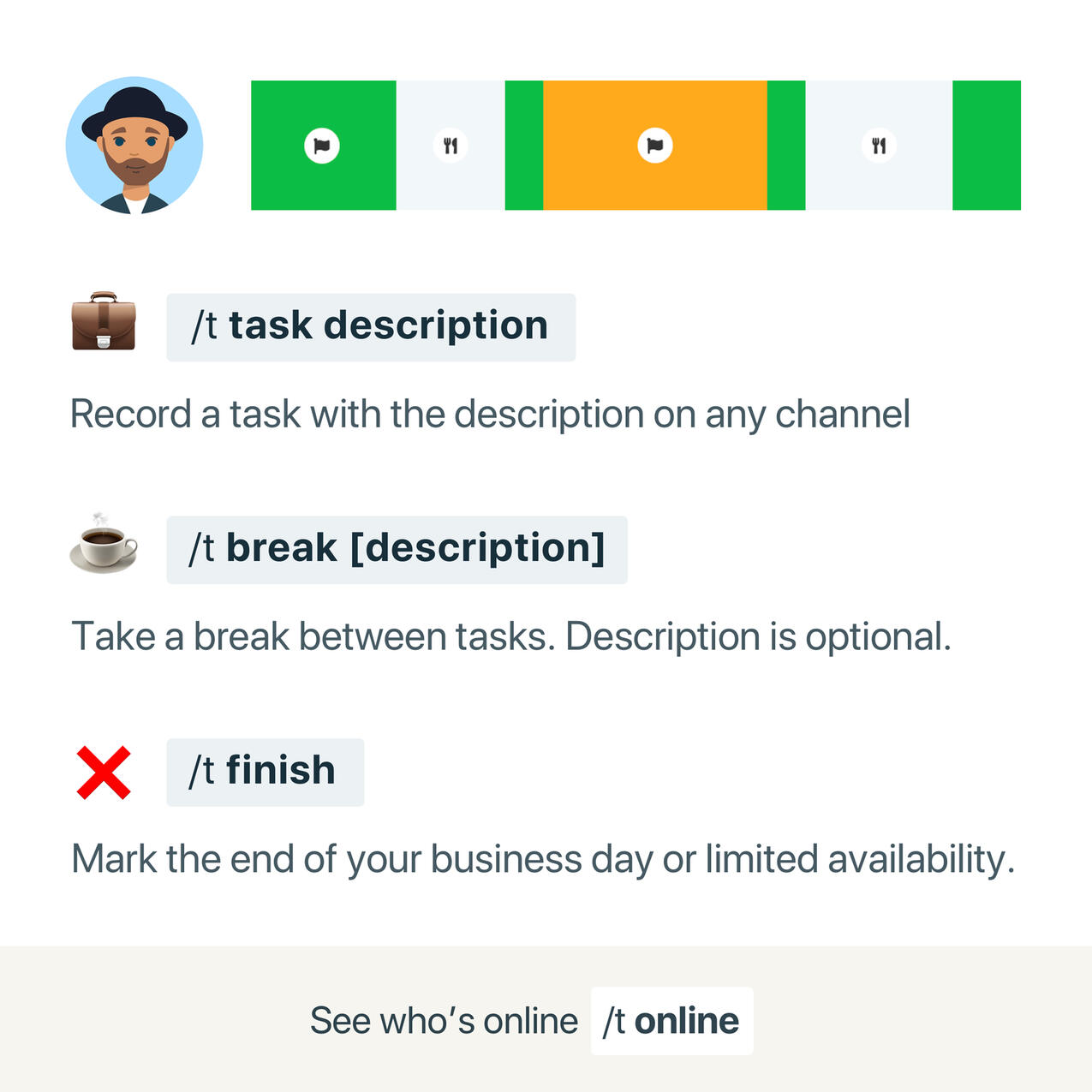 Time bot for Slack help, support and guidelines